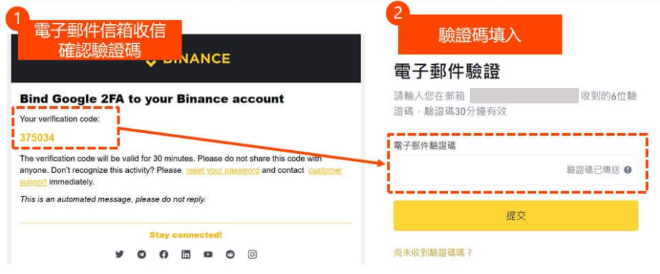 币安binance交易所注册最新指南